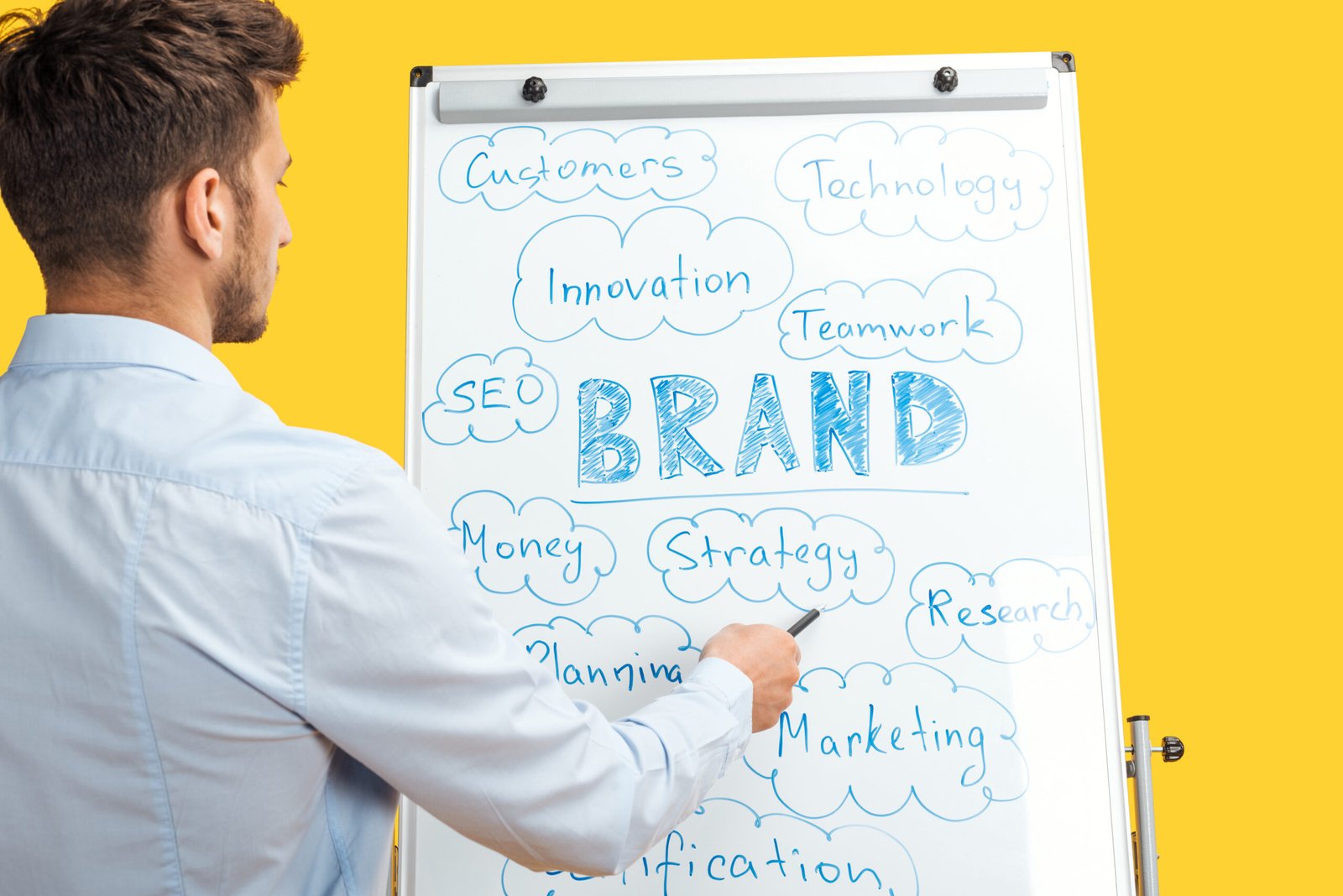 Build a Strong Brand Identity for Your Business